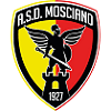 Mosciano