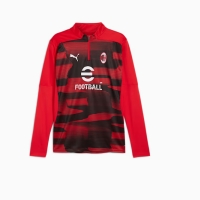 AC MILAN PREMATCH TRACK TOP 2024-25